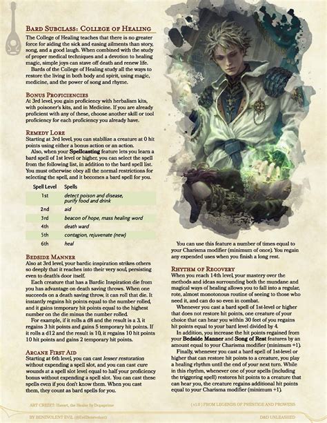 dnd 5e bard college.